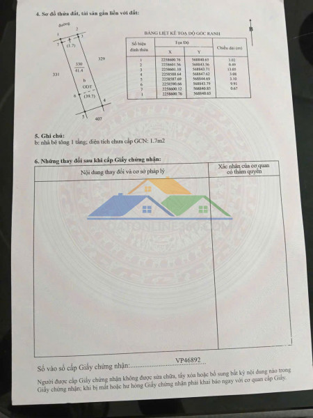 Chính chủ bán nhanh nhà 1 tầng - giá tốt tại phường trường...