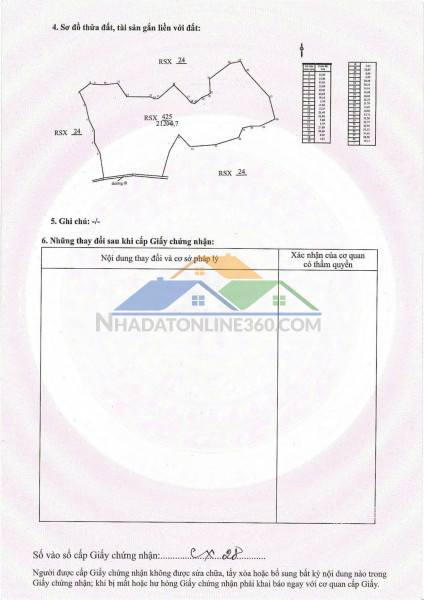 Hot hot – chính chủ cần bán đất rsx  2.7 héc ta  tại thôn xuân bình, xã an xuân, tuy an,  phú yên.