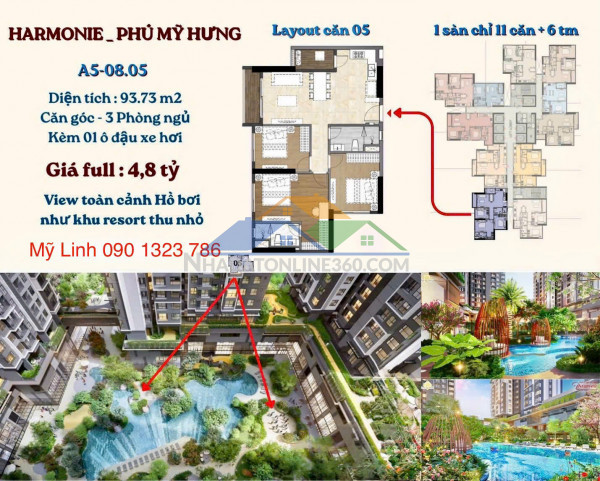 Vì sao giới đầu tư chọn căn 3pn phú mỹ hưng harmonie? phân tích...