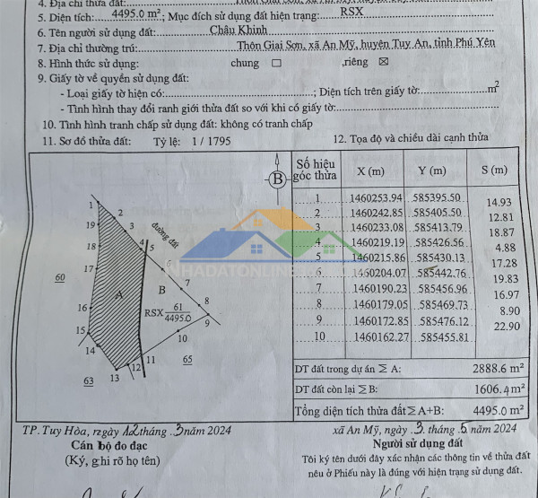 Đất đẹp - giá tốt - chính chủ bán đất ont đã quy hoạch giai sơn, an mỹ, xã an mỹ, tuy an, phú yên