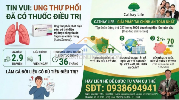 Tin vui cho người quan tâm sức khỏe phổi