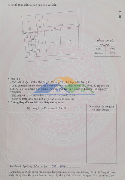 Chính chủ cần tiền bán gấp mảnh đất thư dương - chương...