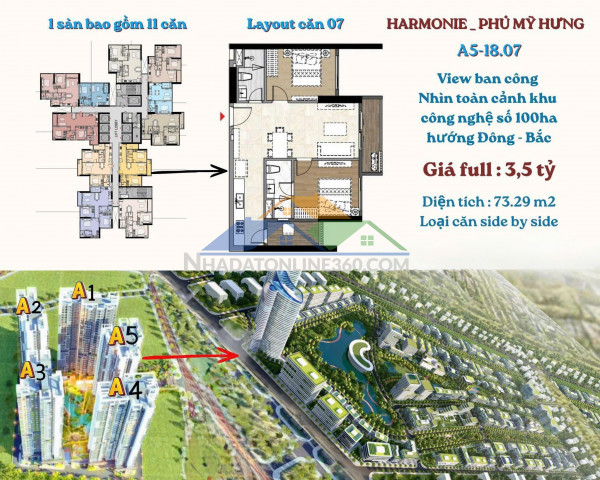 Đừng để lỡ phú mỹ hưng harmonie – dòng căn hộ "vừa túi...