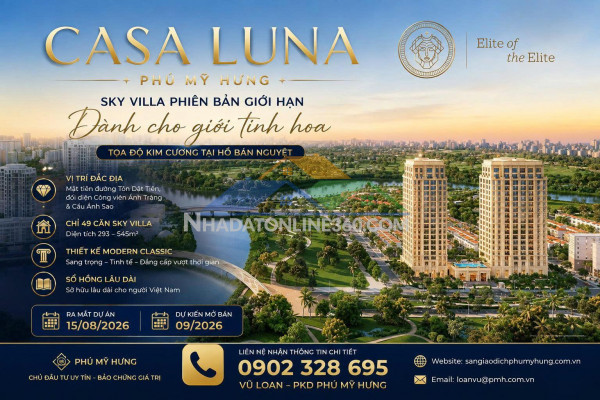 Dự án mới nhất của phú mỹ hưng chuẩn bị mở bán –...