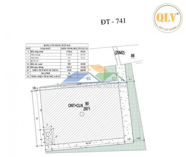BÁN ĐẤT SKC MẶT TIỀN ĐT741, TÂN BÌNH, BẮC TÂN UYÊN, BÌNH...