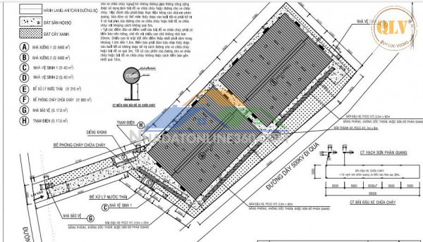 CHO THUÊ NHÀ XƯỞNG MỚI XÂY DỰNG TẠI PHÚ GIÁO, BÌNH DƯƠNG –...