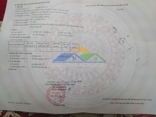Bán gấp lô đất mặt đường quốc lộ 10 – vụ bản 
vị trí vàng – đối diện kcn thanh côi – kinh doanh đắc địa
