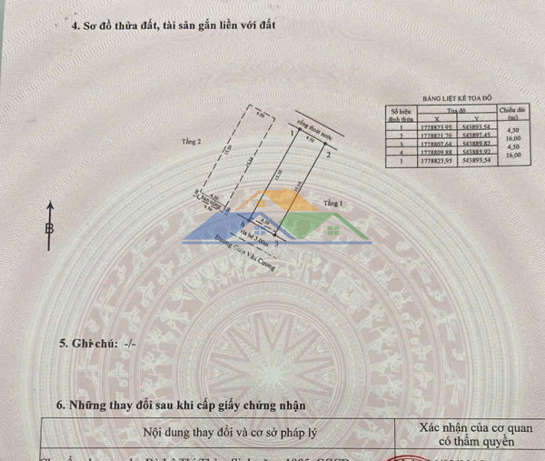 ????????bán gấp đất mặt tiền đường hoà phú 3 – vị trí đẹp