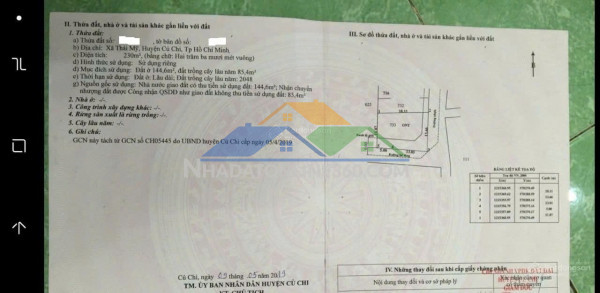 Đất đẹp – giá tốt – chính chủ cần bán lô góc mặt tiền tại tỉnh lộ 7, xã thái mỹ, huyện củ chi, tp. hcm