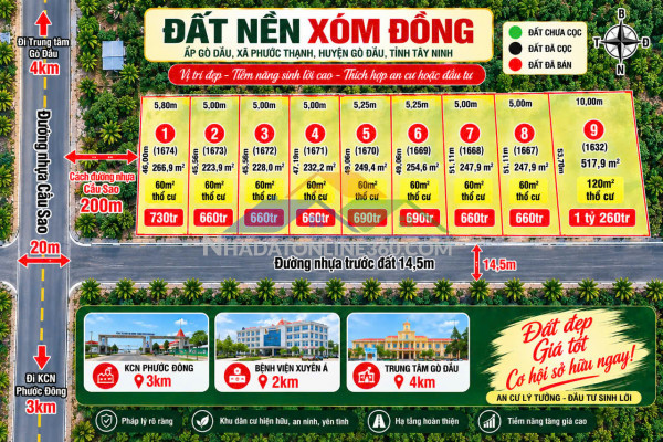 Nhà mới hxh ngay vành đai 3 lê đức thọ đs1 chỉ 6t7