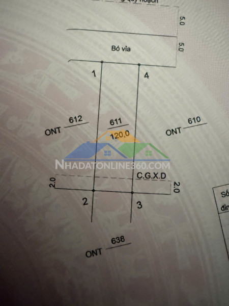 Cho thuê đất giá rẻ nhất khu mới hiếu ngọc trung tâm thị trấn phú phong