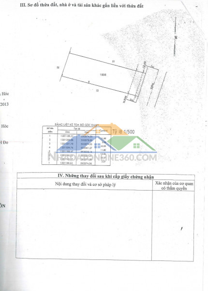 Hàng ngộp 12 tỷ – chốt nhanh nhà + xưởng hơn 400m² xuân thới...