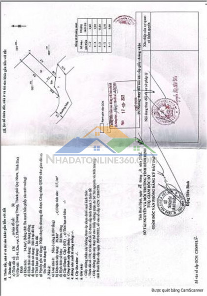 Nhà đẹp – giá tốt – cần bán gấp tại 12/2 trạng quỳnh, p. quang trung, tp. quy nhơn, bình định