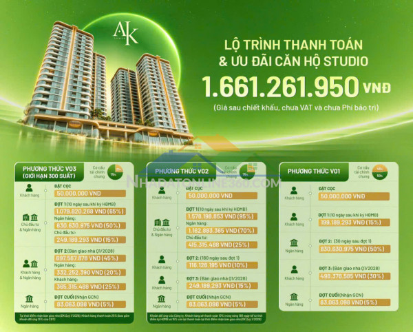 A&k tower an phú- căn hộ hiện đại chính sách hấp dẫn "mua nhà 3 không": 39,8 triệu/m2