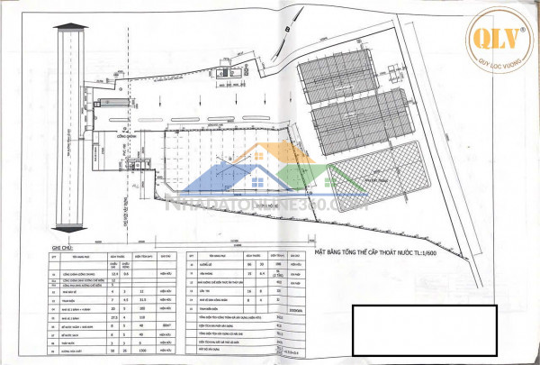 Cho thuê nhà xưởng kèm văn phòng – Bến Lức, Long An 4.400 m²