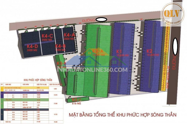 Cho thuê kho, nhà xưởng tại Phường An Phú, Thị xã Thuận An, Bình Dương giá Thỏa thuận
