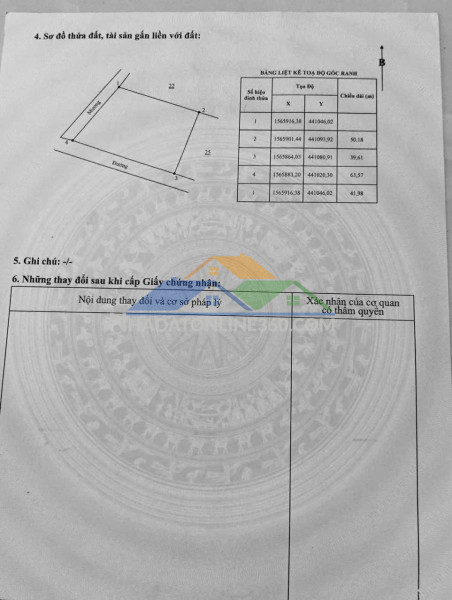 Đất đẹp – cần bán đất thôn 3, x. hòa phú, h. chư păh, gia lai