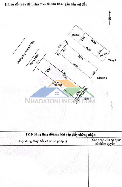 ????????bán đất đường 7,5m nguyễn bính - kđt phước lý
