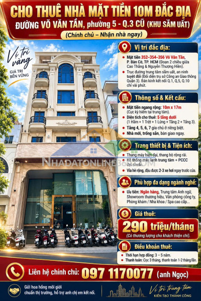 Do sang tháng mình đi học nhiều, không có thời gian trực tiếp quản lý và làm việc tại phòng khám nên cần sang nhượng lại trong tháng này