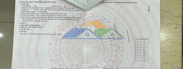 Đất đẹp- giá tốt chính chủ bán nhanh lô đất vị trí đắc địa tại tp buôn ma thuột tỉnh đắk lắk